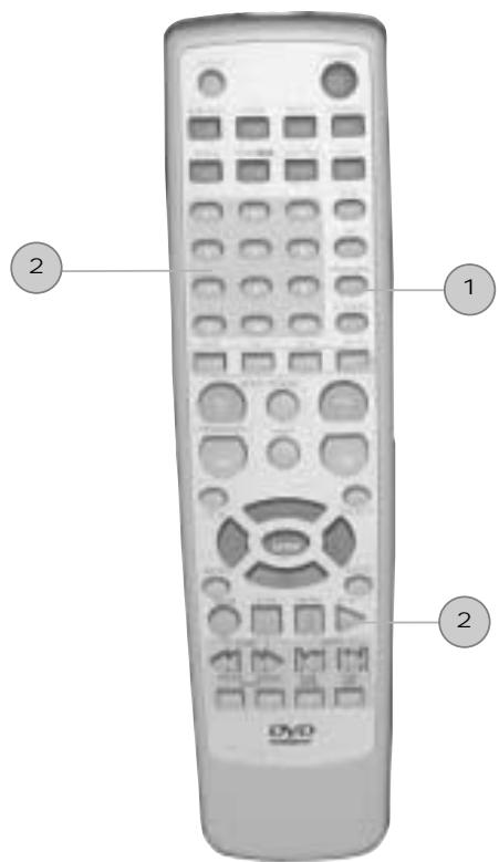 CGV AXT-P330 - PROGRAMMATION (CD audio) - 1