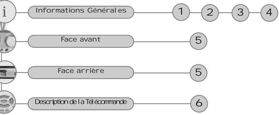 CGV AXT-P330 - SOMMAIRE - 2