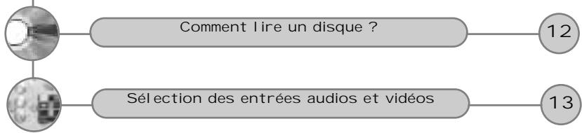 CGV AXT-P330 - SOMMAIRE - 4