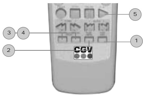 CGV AXT-P330 - Préparation de la télécommande - 10