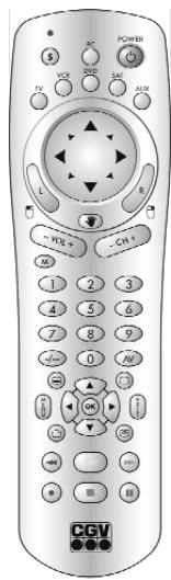 CGV FREELINE PC - La télécommande universelle HF (6 en 1): - 1