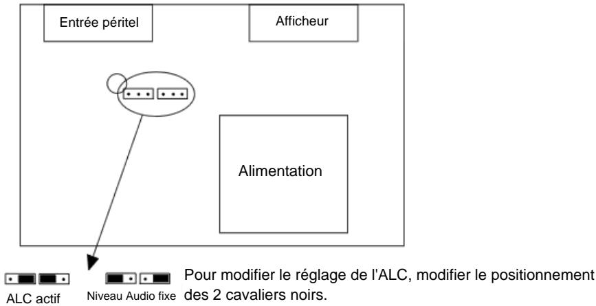 CGV MODULINE PRO - Conseils d'installation - 1