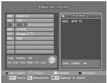 CGV PREMIO ST1 - Ajouter une chaîne à un groupe de favoris - 1