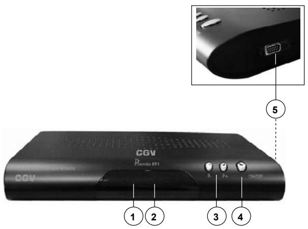 CGV PREMIO ST1 - Description des faces avant et arrière - 1