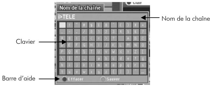 CGV PREMIO ST1 - Renommer une chaîne - 2