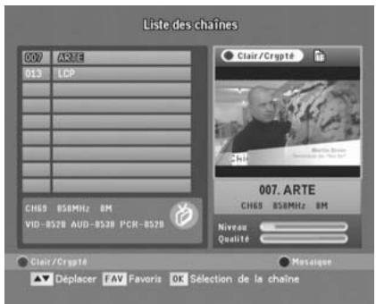 CGV PREMIO ST1 - Utilisation des programmes favoris - 2
