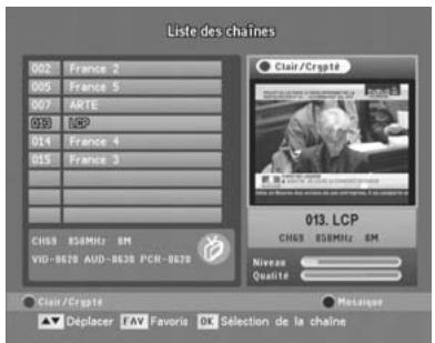 CGV PREMIO ST1 - Affichage de la liste des chaînes - 1