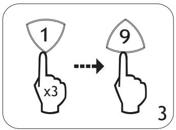 CGV RAYLINE B4 NUMERIC - 6_Procedura A (programmazione manuale) - 2