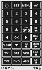 CGV RAYLINE TA6 - Télécommande Universelle 6 en 1 - 1