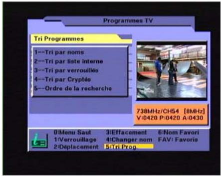 CGV PREMIO ST2 - «5: Tri prog.» : trier les programmes - 2