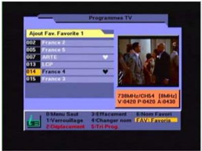 CGV PREMIO ST2 - «Programmes TV» : édition des programmes TV - 2