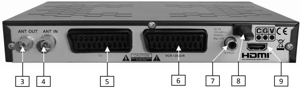 CGV PREMIO ST5 - Connectique et contrôles - 1