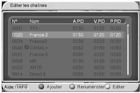CGV PREMIO ST5 - Renuméroter les chaînes TNT - 2