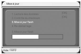 CGV PREMIO ST5 - Sous-menu "usb"\`"mise à jour - 2