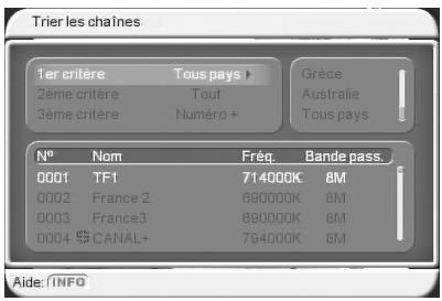 CGV PREMIO ST5 - Sous-menu "gestion des chaînes"\"trier les chaînes - 1