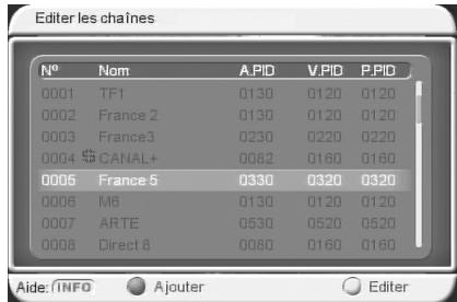 CGV PREMIO ST5 - Sous-menu "gestion des chaînes"\*"editor les chaînes - 2