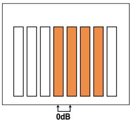 JBL ESC 333 (220-240V) - Basse, Treble - 1