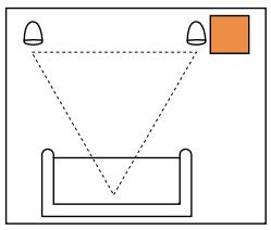 JBL ESC 333 (220-240V) - Premièrement. Positionnement des enceintes - 3