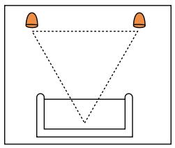 JBL ESC 333 (220-240V) - Premièrement. Positionnement des enceintes - 1