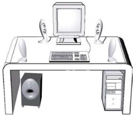JBL INVADER - Placement des enceintes - 1