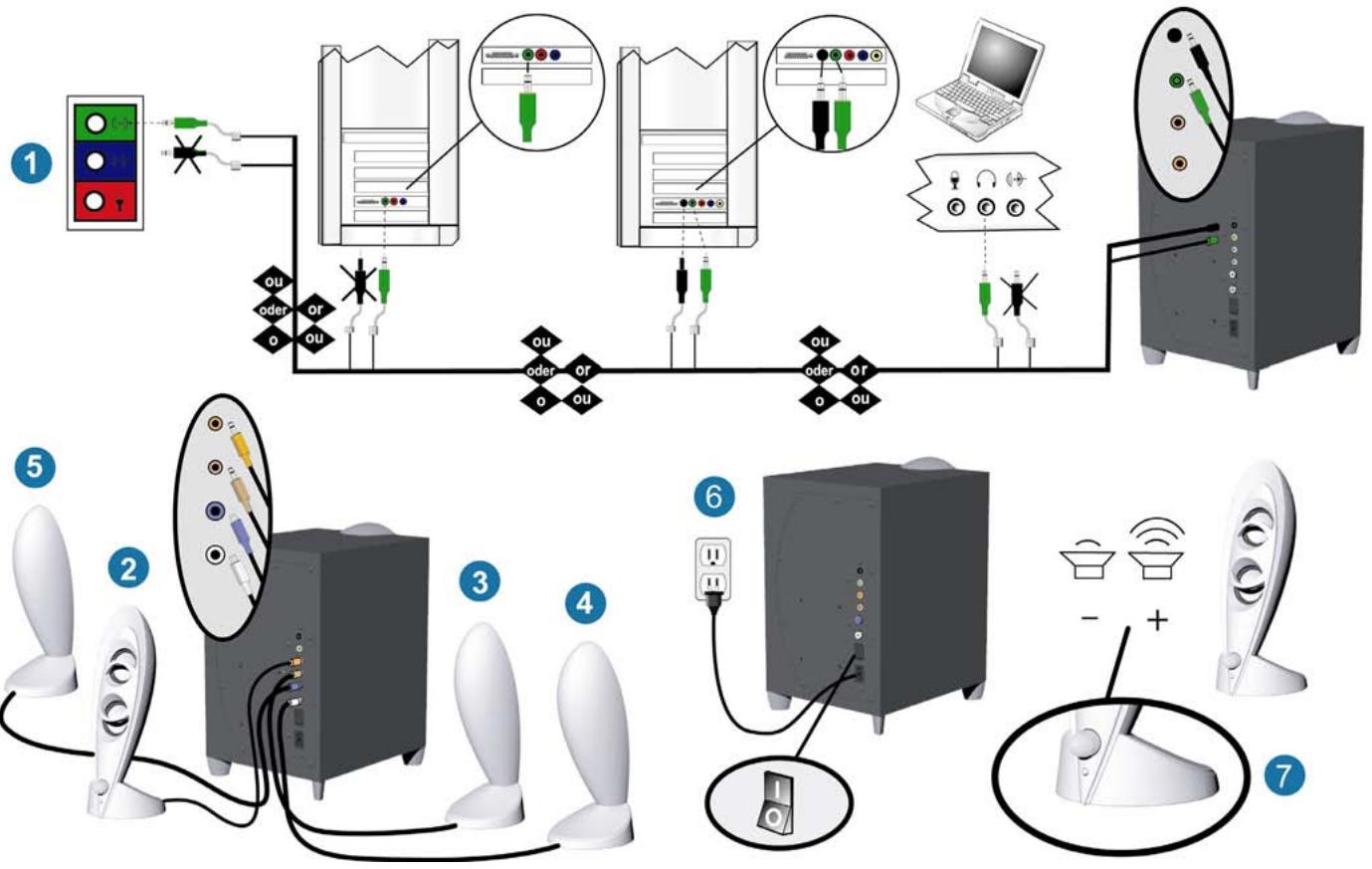 JBL INVADER - Stepp1: - 1