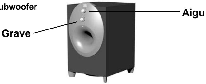 JBL INVADER - Commandes du subwoofer - 1
