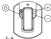 JBL ON CALL 5310 - BocpoH3BeEHeHne 3Byka npHIOKJIIOueHHN BCIIOMoRaTeJIbHOrO yCTpoHCTBa - 2