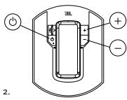 JBL ON CALL 5310 - Approntamento general - 2
