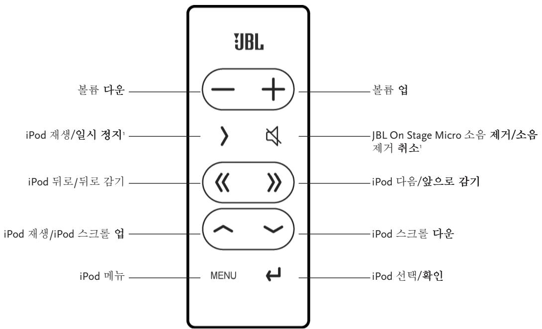 JBL ON STAGE MICRO - jblon stage micro liMoTr 尸在装长安 - 1