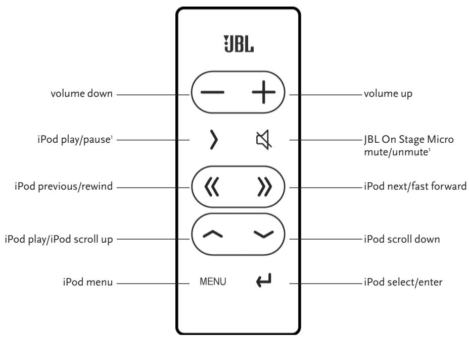 JBL ON STAGE MICRO - jbI on stage micro remote easy setup guide - 1