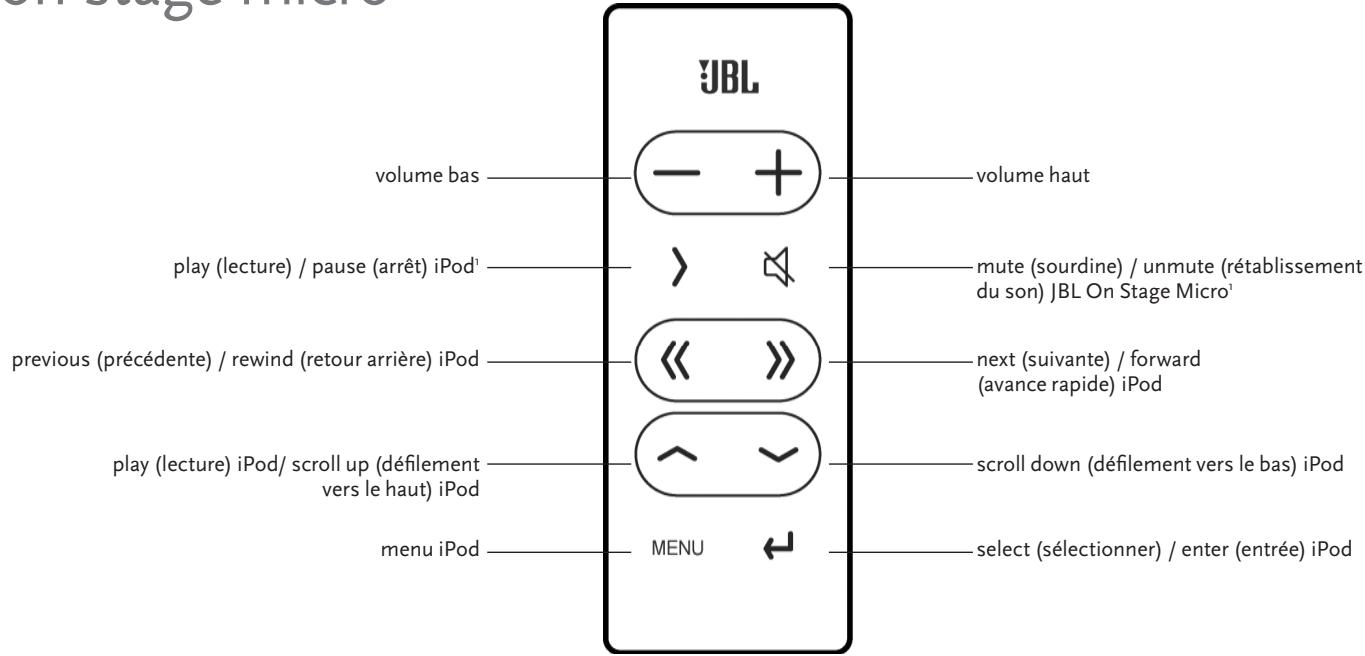 JBL ON STAGE MICRO - Guide de configuration facile à distance du système jbl on stage micro - 1