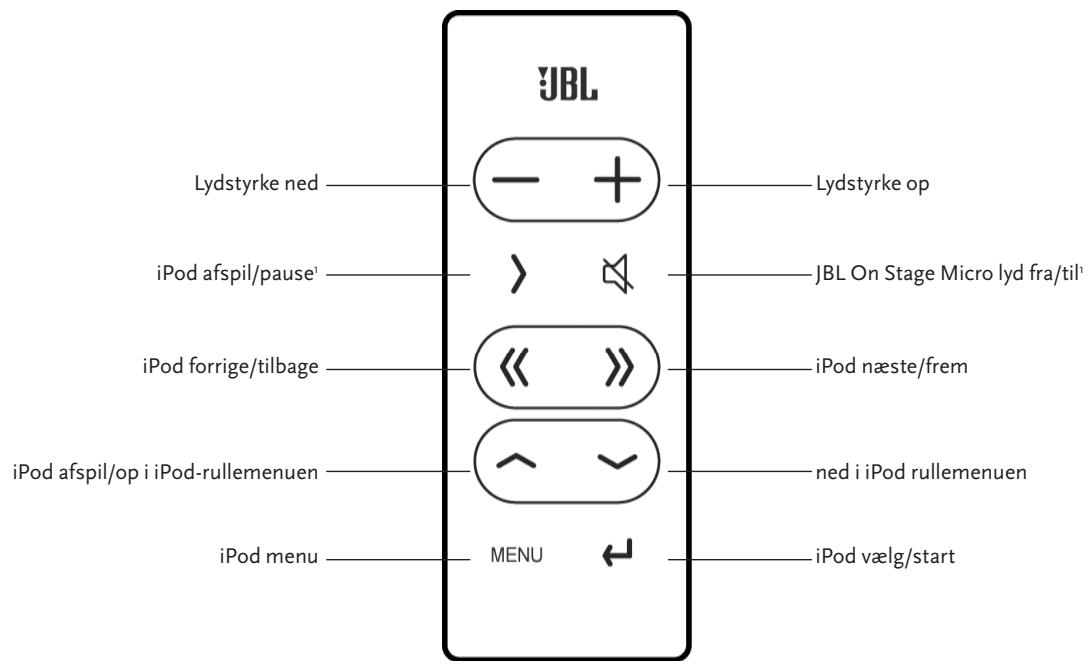 JBL ON STAGE MICRO - jbl on stage micro fjernbetjening: hurtig guide til opsætning - 1