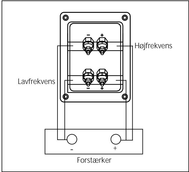 JBL XTI 10C - BI-WIRING - 1