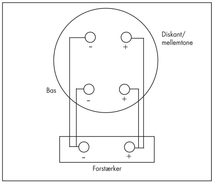 JBL TI 6 K - BI-WIRING - 1