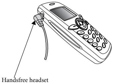 BENQ M555C - Inserting handsfree headset - 1