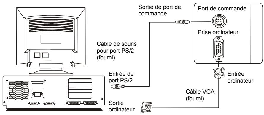 BENQ DS550 - Raccordement du projecteur à un ordinateur/portable - 1