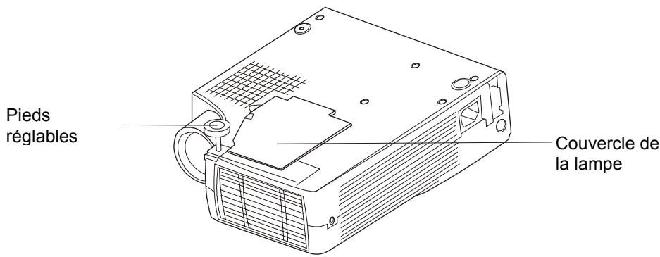 BENQ DS550 - DESSOUS - 1