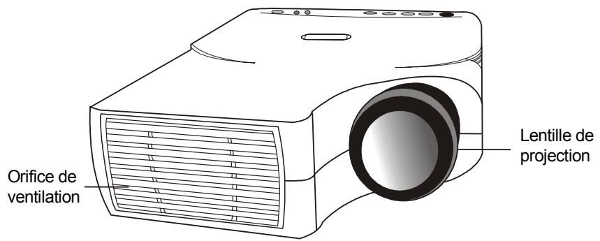 BENQ DS550 - AVANT - 1