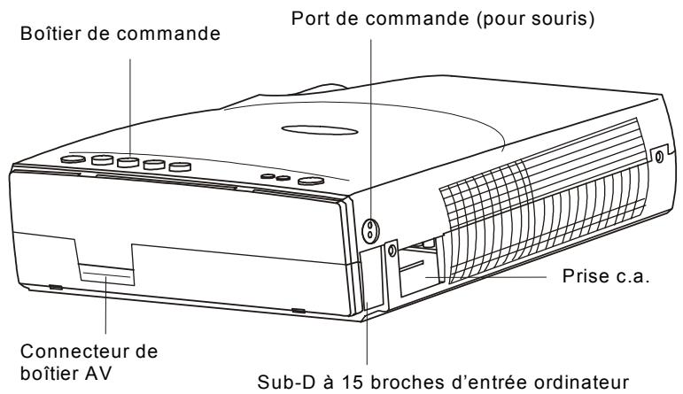 BENQ DS550 - ARRIÈRE - 1