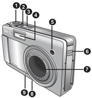 BENQ P500 - Vue avant - 1