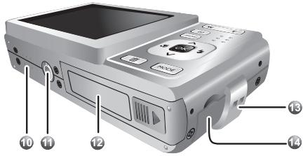 BENQ E720 - Vue de derrière - 2