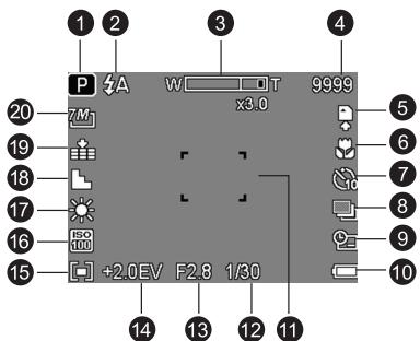 BENQ E720 - Informations sur l'écran LCD (mode REC) - 1