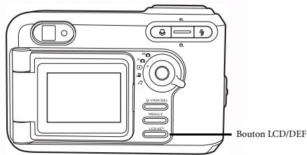BENQ DC S40 - Affichage Moniteur LCD (Mode Capture) - 1