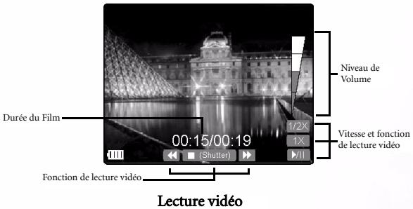 BENQ DC S40 - Lecture des films - 1
