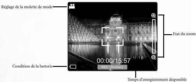 BENQ DC S40 - Mode Video - 1