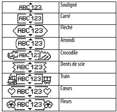 DYMO LETRATAG - Ajout des styles Encadré et Souligné - 1
