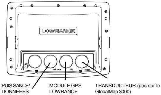 LOWRANCE GLOBALMAP 3000MT - Raccordements des accessoires - 1