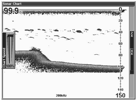 LOWRANCE GLOBALMAP 3000MT - Vitesse de défilement - 1