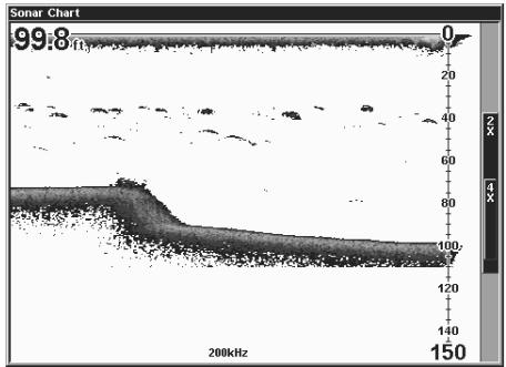 LOWRANCE GLOBALMAP 3000MT - Fonctionnement du SONAR - 2