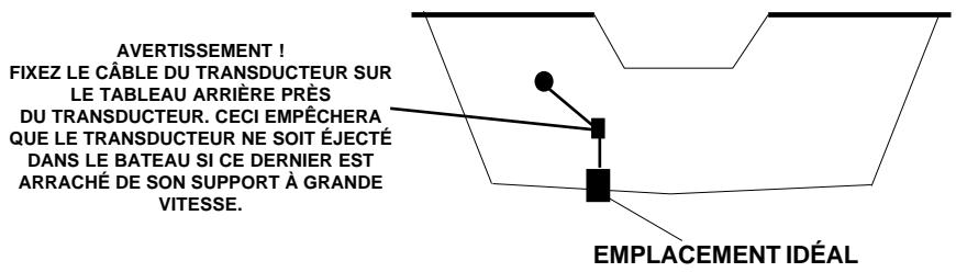 LOWRANCE HS-WS - Assemblage et montage du transducteur - 5